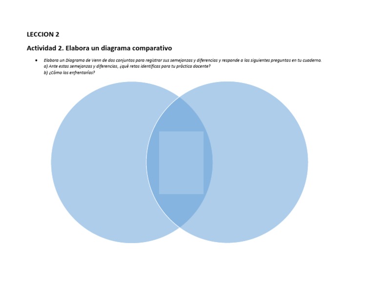 Diagrama Venn Plantilla