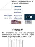 Equipos de Perforacion 1