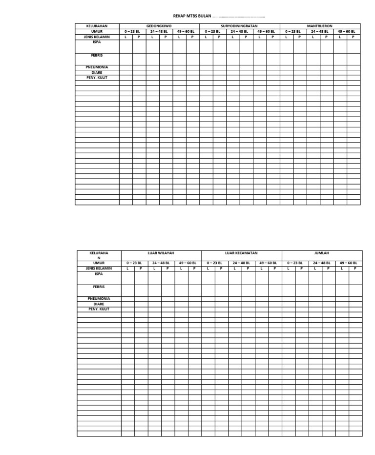 Rekap Data Kesehatan Anak Bulanan | PDF