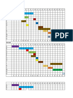 tugas 2 Manajemen Proyek