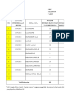 FORM ABJ Puskesmas