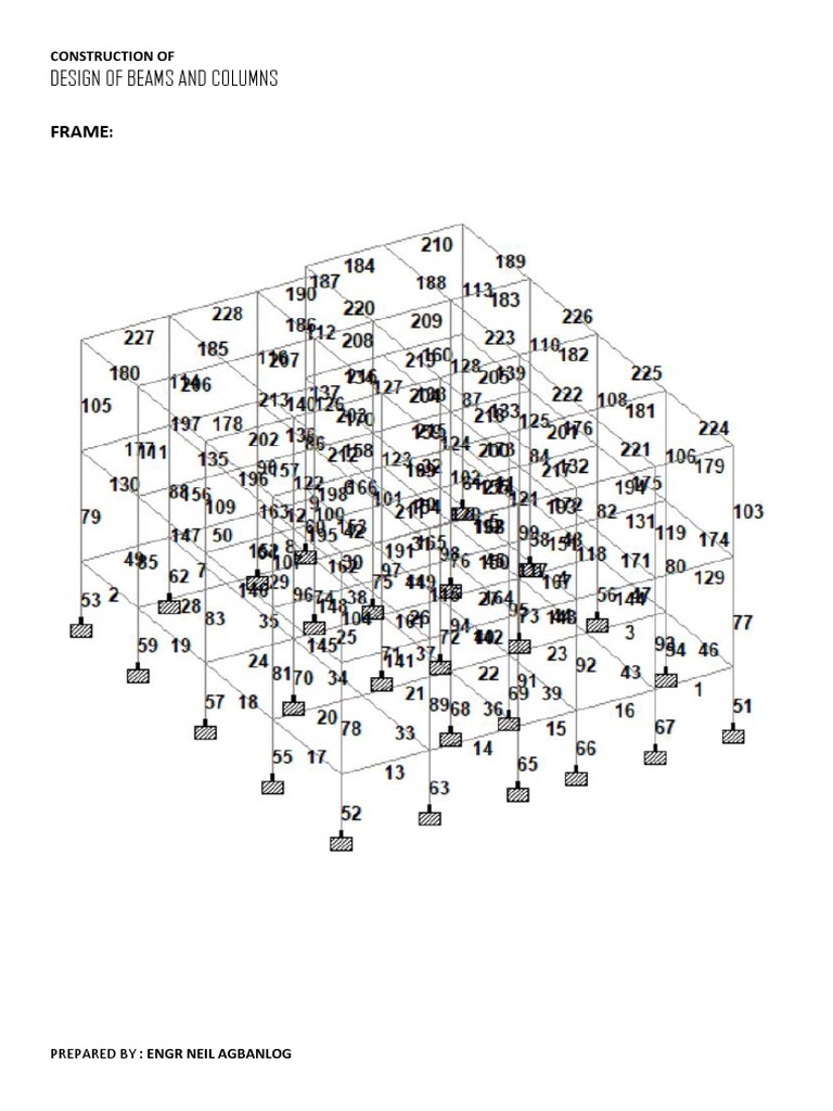 Design of Beams and Columns: Frame | PDF