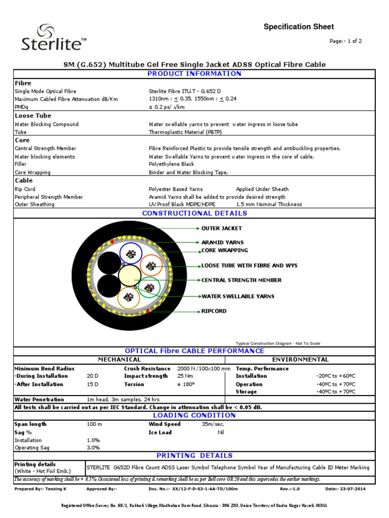 Specification For ADSS Cable | PDF | Optical Fiber | Building Engineering