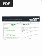 Panduan TTD Kartu Specimen Bank Mandiri