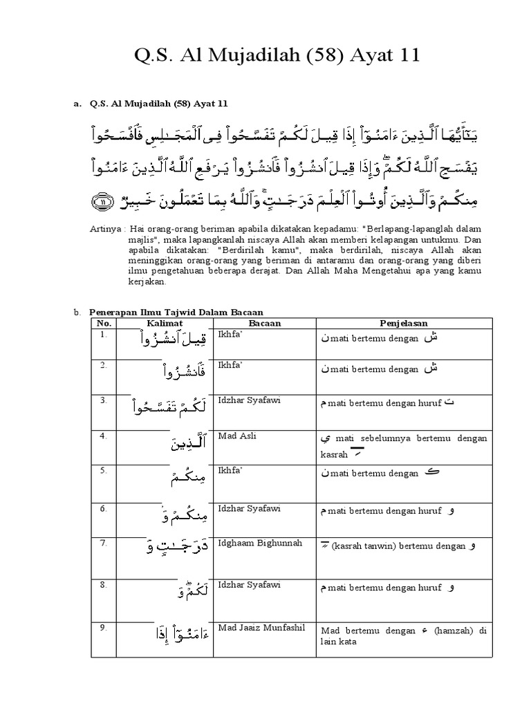 Q S Al Mujaadilah Ayat 11
