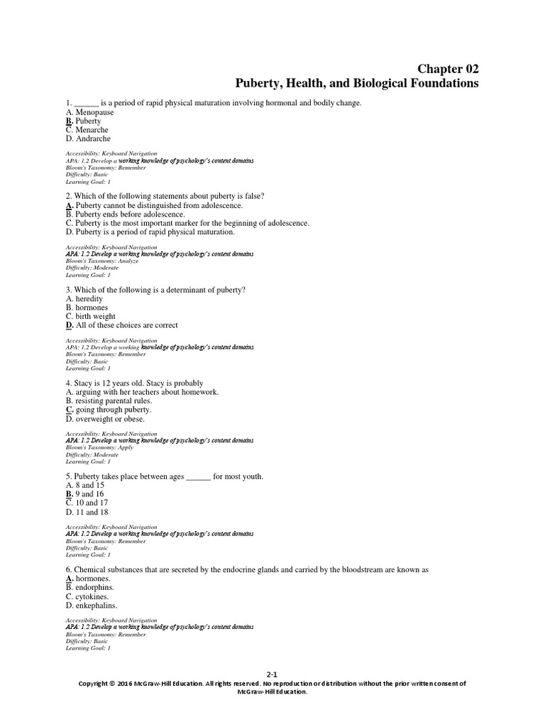 Importance of puberty picture