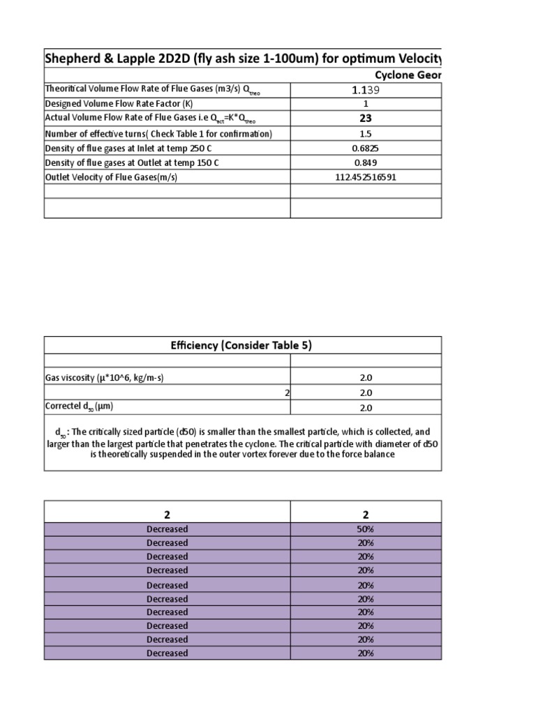 Test Cyclone Excel | PDF | Gases | Chemical Engineering