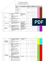 Jsu Sem 1 Form 2 2017 Maths