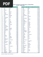 Download Mercato Auto Italia - Top 50 Luglio 2018 by Blogo Motori SN385283468 doc pdf