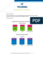 IATA Global Exam Results September17
