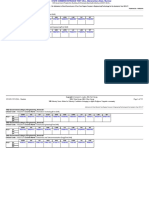 Provisinal Cutoff Dse CAP I 15082016 Published