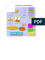 CLASIFICACION DE LOS INSTRUMENTOS.docx