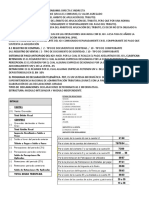 Modalidades de Imposición Al Consumo