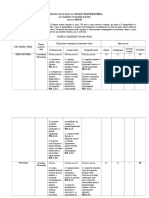 Globalni Godisnji Plan Rada 6 Sa STANDARDIMA