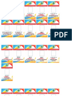 Format Papan Nama