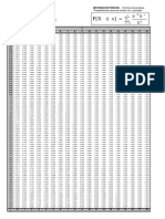 Tablas de Poisson.pdf