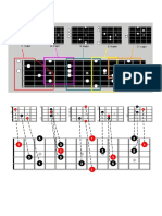 Lección de Guitarra Sitema CAGED