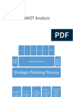 SWOT Analysis