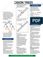 Decision_Trees_Cheat_Sheet.pdf