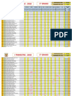 Primeros Puestos (I Trim 2018-5°grado)