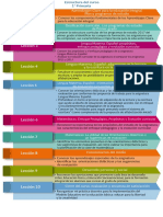 Estructura de 1° primaria