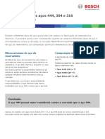 Diferenças entre os aços inoxidáveis 444, 304 e 316 em reservatórios