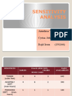 Sensitivity Analysis: Anushree Vij (191131) Cyriac John (191136) Rojit Irom (191166)