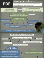 Fatores Geograficos Do Clima