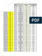 Tarea Estadistica Semana 6.xlsx Semana 5