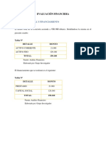 Evaluación Financiera