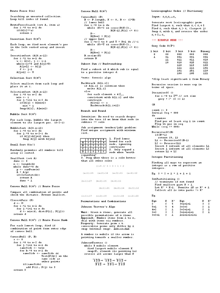 Algorithm Analysis Cheat Sheet PDF | PDF | Theoretical Computer Science ...
