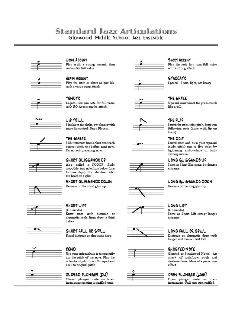 Jazz Articulations PDF Brass Instruments Musical Techniques