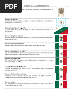 Cambios de La Bandera de México