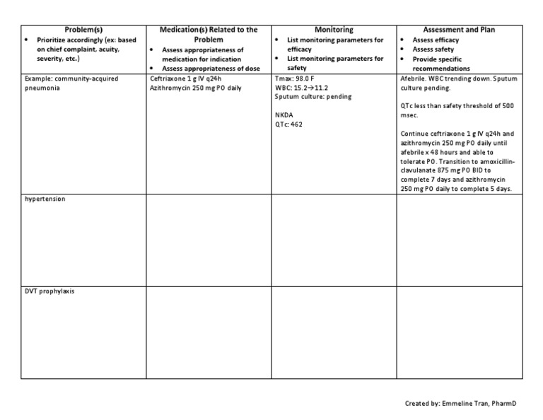 Patient Work-Up Process Example | PDF | Medical Treatments | Drugs