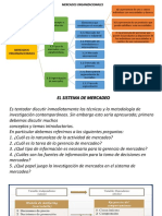 Presentación Investigacion de Mercados