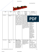 Case Law Matrix