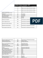 CONTROLE para Publicacao EBTT PDF