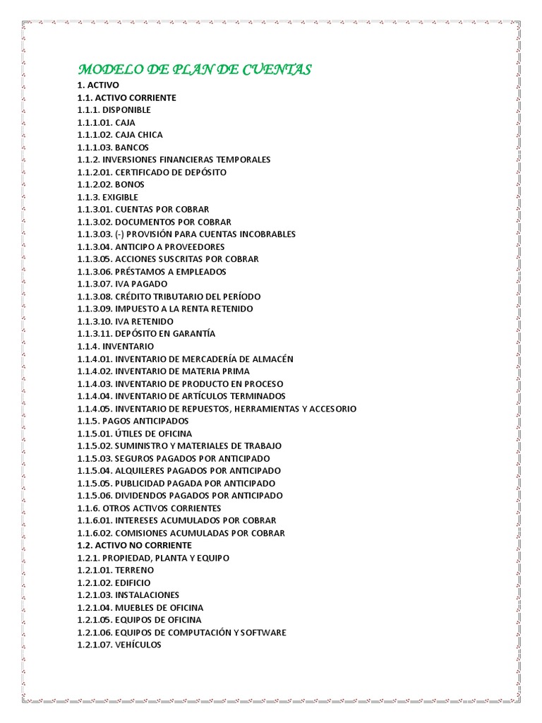 Modelo de Plan de Cuentas Contables | PDF | Finanzas y dinero | Tecnología