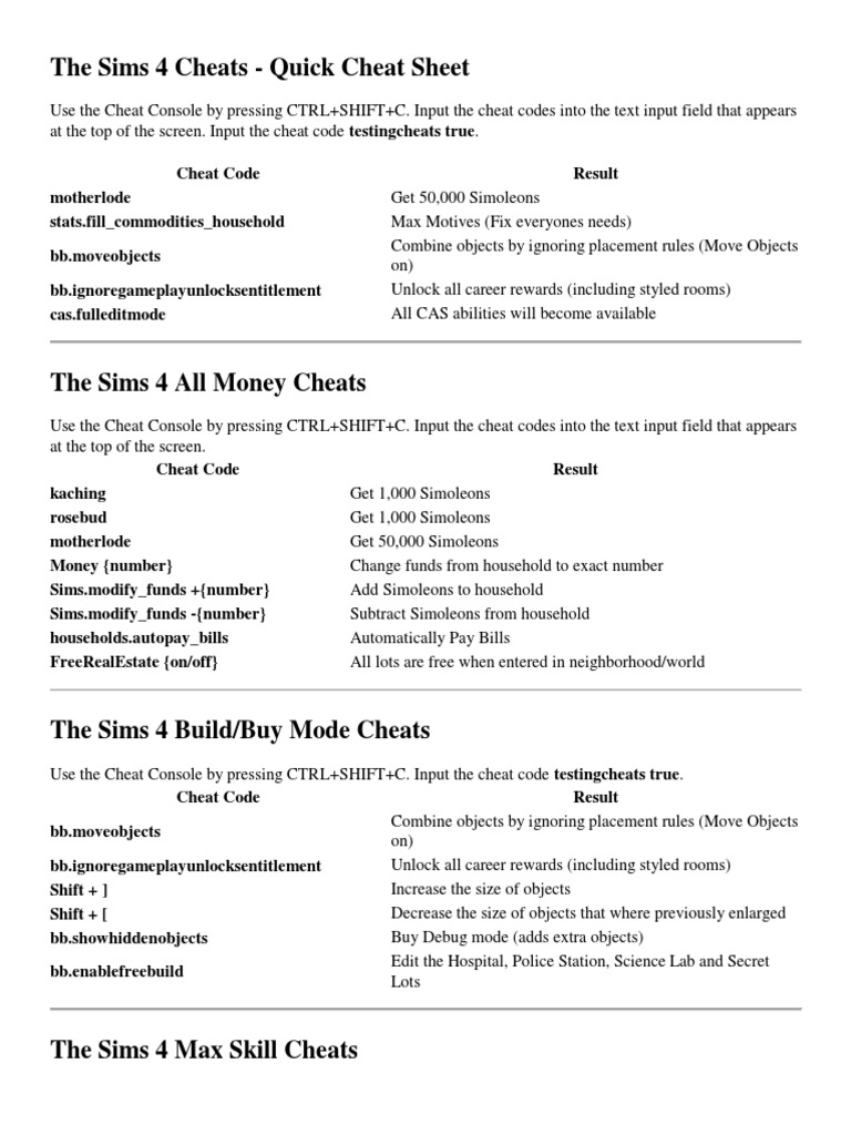 Ims Cheat Sheet