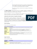 Value Chain Analysis Explained: Primary and Support Activities