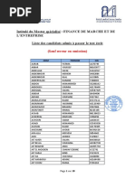 Listes Des Candidats Préselectionnés MS FME