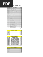 PLC Inventory 140217