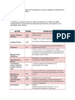 Autor Fecha Aportacion: Gustav Theodor Fechner