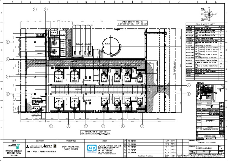 DWT Plant Layout | PDF