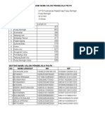 Daftar Puskesmas Dan Nama Nama Calon Pengelola Pis-Pk