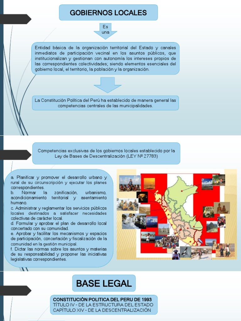 Gobiernos Locales | PDF | Gobierno local | Alcalde