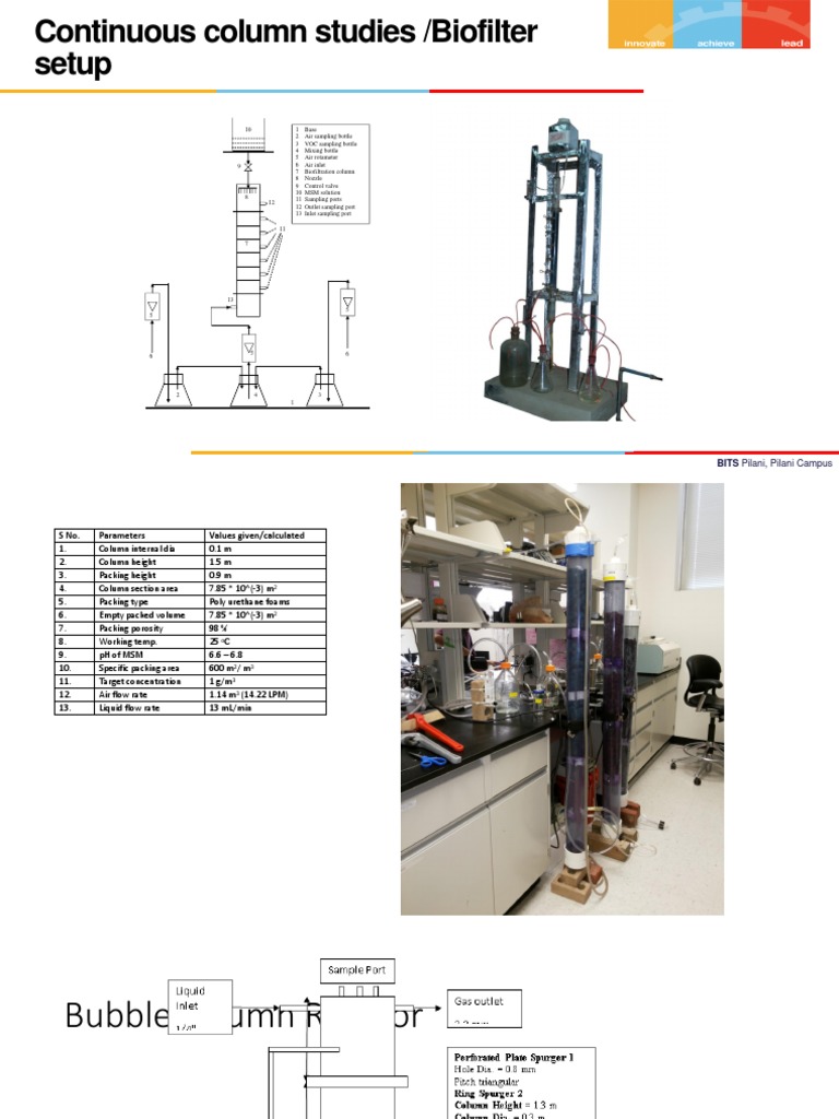Biofilter Setup and Parameters at BITS Pilani | PDF