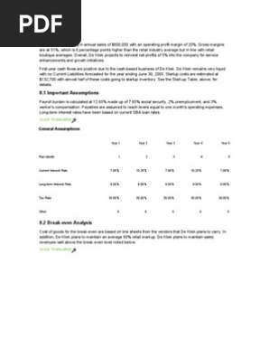 Financial Plan