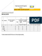 Feeder Improvement Programme Submission: Monthly - by 20th of Next Month