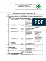 Formularium Obat